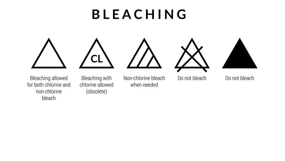 Bleaching Waschsymbole - Bilder