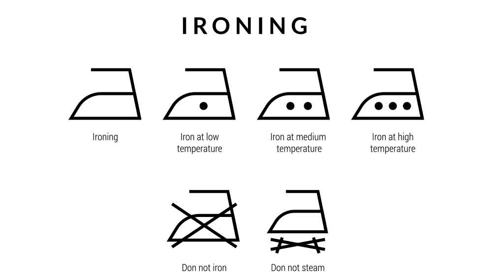 Ironing Waschsymbole - Bilder